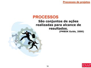 16
PROCESSOS
São conjuntos de ações
realizadas para alcance de
resultados.
(PMBOK Guide, 2000)
Processos de projetos
 
