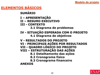 32
Modelo de projeto
ELEMENTOS BÁSICOS
SUMÁRIO
I – APRESENTAÇÃO
II – RESUMO EXECUTIVO
III - CONTEXTO
3.1 Diagrama de problemas
IV - SITUAÇÃO ESPERADA COM O PROJETO
4.1 Diagrama de objetivos
V - RESULTADOS DO PROJETO
VI - PRINCIPAIS AÇÕES POR RESULTADOS
VII - QUADRO LÓGICO DO PROJETO
VIII – ESTRUTURAÇÃO DAS AÇÕES
8.1 Detalhamento das ações
8.2 Cronograma físico
8.3 Cronograma financeiro
ANEXOS
 