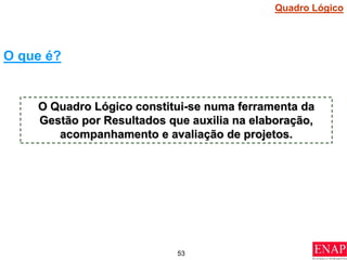 53
Quadro Lógico
O que é?
O Quadro Lógico constitui-se numa ferramenta da
Gestão por Resultados que auxilia na elaboração,
acompanhamento e avaliação de projetos.
 