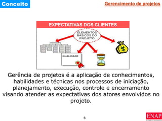 6
EXPECTATIVAS DOS CLIENTES
Conceito
Gerência de projetos é a aplicação de conhecimentos,
habilidades e técnicas nos processos de iniciação,
planejamento, execução, controle e encerramento
visando atender as expectativas dos atores envolvidos no
projeto.
Gerencimento de projetos
 