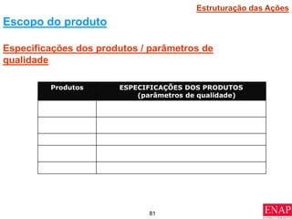 81
Produtos ESPECIFICAÇÕES DOS PRODUTOS
(parâmetros de qualidade)
Especificações dos produtos / parâmetros de
qualidade
Escopo do produto
Estruturação das Ações
 