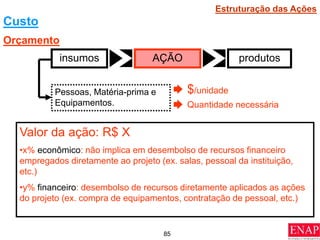 85
Custo
Orçamento
AÇÃO
insumos produtos
Pessoas, Matéria-prima e
Equipamentos.
$/unidade
Quantidade necessária
Valor da ação: R$ X
•x% econômico: não implica em desembolso de recursos financeiro
empregados diretamente ao projeto (ex. salas, pessoal da instituição,
etc.)
•y% financeiro: desembolso de recursos diretamente aplicados as ações
do projeto (ex. compra de equipamentos, contratação de pessoal, etc.)
Estruturação das Ações
 