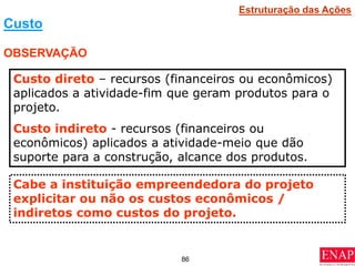 86
Custo
OBSERVAÇÃO
Custo direto – recursos (financeiros ou econômicos)
aplicados a atividade-fim que geram produtos para o
projeto.
Custo indireto - recursos (financeiros ou
econômicos) aplicados a atividade-meio que dão
suporte para a construção, alcance dos produtos.
Cabe a instituição empreendedora do projeto
explicitar ou não os custos econômicos /
indiretos como custos do projeto.
Estruturação das Ações
 