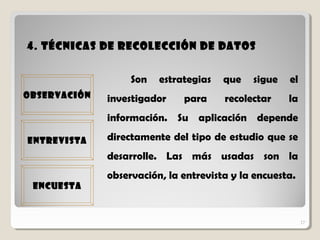 17
4. técnicas de recolección de datos4. técnicas de recolección de datos
17
Son estrategias que sigue el
investigador para recolectar la
información. Su aplicación depende
directamente del tipo de estudio que se
desarrolle. Las más usadas son la
observación, la entrevista y la encuesta.
Observación
Entrevista
Encuesta
 