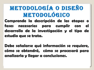 33
METODOLOGÍA O DisEñO
METODOLóGicO
Comprende la descripción de las etapas o
fases necesarias para cumplir con el
desarrollo de la investigación y el tipo de
estudio que se trata.
Debe señalarse qué información se requiere,
cómo se obtendrá, cómo se procesará para
analizarla y llegar a conclusiones.
 
 