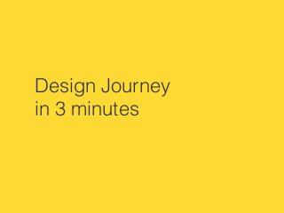 Design Journey
in 3 minutes
 