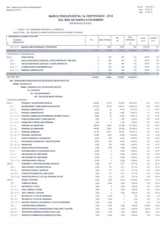 Marco presupuestal-vs-certificado-2012
