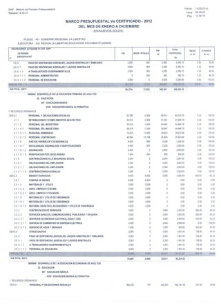 Marco presupuestal-vs-certificado-2012