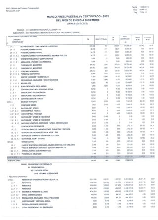 Marco presupuestal-vs-certificado-2012