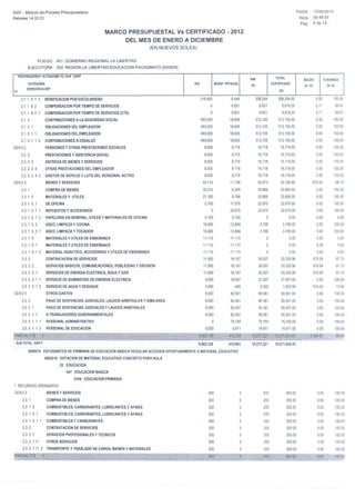 Marco presupuestal-vs-certificado-2012