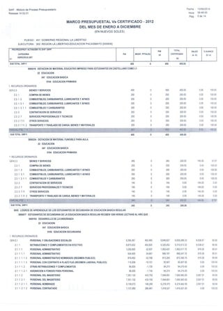 Marco presupuestal-vs-certificado-2012