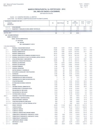Marco presupuestal-vs-certificado-2012