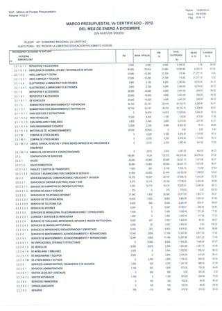 Marco presupuestal-vs-certificado-2012