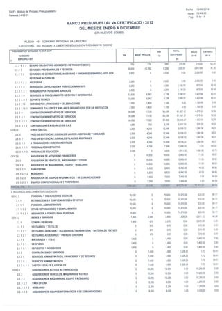 Marco presupuestal-vs-certificado-2012