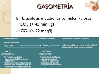 GASOMETRÍA <ul><li>En la acidosis metabolica se miden valores: </li></ul><ul><li>PCO 2  (> 45 mmHg) </li></ul><ul><li>HCO ...