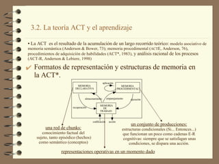 Formatos de representación y estructuras de memoria en la ACT*. 3.2. La teoría ACT y el aprendizaje  una red de chunks: conocimiento factual del sujeto, tanto episódico (hechos) como semántico (conceptos) un conjunto de producciones: estructuras condicionales (Si... Entonces...) que funcionan un poco como cadenas E-R cognitivas: siempre que se satisfagan unas condiciones, se dispara una acción. representaciones operativas en un momento dado La ACT  es el resultado de la acumulación de un largo recorrido teórico:  modelo asociativo de memoria semántica (Anderson & Bower, 73); memoria procedimental ( ACT E, Anderson, 76), procedimientos de adquisición de habilidades (ACT*, 1983),  y análisis racional de los procesos  (ACT-R, Anderson & Lebiere, 1998) 