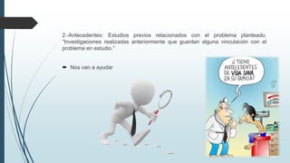 2.-Antecedentes: Estudios previos relacionados con el problema planteado.
“Investigaciones realizadas anteriormente que guardan alguna vinculación con el
problema en estudio.”
 Nos van a ayudar
 