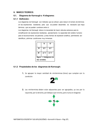 MATEMATICA DISCRETA Y SUS APLICACIÓNES –KennethH.Rosen – Pág. 671
6. MARCO TEORICO:
6.1. Diagrama de Karnaugh o K-diagrama:
6.1.1 Definición:
Los diagramas de Karnaugh son métodos que se utilizan para reducir el número de términos
en las expresiones booleanas, para que se puedan desarrollar, es necesario que haya
términos que se puedan combinar entre sí.
Los diagramas de Karnaugh reduce la necesidad de hacer cálculos extensos para la
simplificación de expresiones booleanas, aprovechando la capacidad del cerebro humano
para el reconocimiento de patrones y otras formas de expresión analítica, permitiendo así
identificar y eliminar condiciones muy inmensas.
6.1.2 Propiedades de los diagramas de Karnaugh:
1. Se agrupan la mayor cantidad de miniterminos (Unos) que cumplan con la
condición:
2. Los miniterminos deben estar adyacentes para ser agrupados, ya sea por la
izquierda, por la derecha, por debajo o por encima, pero nunca en diagonal.
Y Y´
X XY XY´
X´ X´Y X´Y´
Figura 1. K-diagrama de
dos variables
 