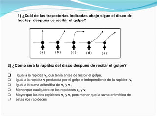 1) ¿Cuál de las trayectorias indicadas abajo sigue el disco de hockey  después de recibir el golpe? 2) ¿Cómo será la rapidez del disco después de recibir el golpe? Igual a la rapidez  v 0  que tenía antes de recibir el golpe. Igual a la rapidez  v  producida por el golpe e independiente de la rapidez  v 0  Igual a la suma aritmética de  v 0  y  v  . Menor que cualquiera de las rapideces  v 0  y  v . Mayor que las dos rapideces  v 0  y  v , pero menor que la suma aritmética de estas dos rapideces . 