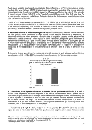 Marco Macroeconómico Multianual 2011 - 2013 / Parte 1