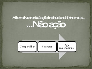 Alternativamente à ação institucional tinhamos a... ...Não ação 