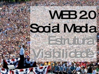 Visibilidade Estrutura Social Media WEB 2.0 