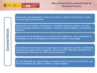 Evaluación individualizada a todos los alumnos y alumnas al finalizar el sexto
curso de Educación Primaria.
Evaluación con carácter informativo y orientador para los centros, así como
para los equipos docentes, los padres, madres y tutores legales y los alumnos y
alumnas.
Evaluación de la competencia en comunicación lingüística, de la competencia
matemática y de las competencias básicas en ciencia y tecnología.
El resultado de la evaluación se expresará en los siguientes niveles: Insuficiente
(IN) para las calificaciones negativas, Suficiente (SU), Bien (BI), Notable (NT), o
Sobresaliente (SB) para las calificaciones positivas.
El nivel obtenido por cada alumno o alumna se hará constar en un informe, que
será entregado a los padres, madres o tutores legales.
Características
Marco General de la evaluación final de
Educación Primaria
 