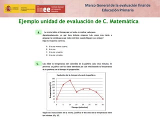 Ejemplo unidad de evaluación de C. Matemática
Marco General de la evaluación final de
Educación Primaria
 