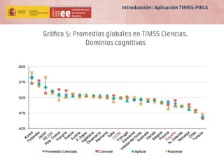 Introducción: Aplicación TIMSS-PIRLS
 