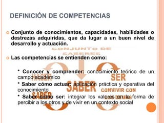 DEFINICIÓN DE COMPETENCIAS

   Conjunto de conocimientos, capacidades, habilidades o
    destrezas adquiridas, que da lugar a un buen nivel de
    desarrollo y actuación.

   Las competencias se entienden como:

      * Conocer y comprender: conocimiento teórico de un
      campo académico
      * Saber cómo actuar: aplicación práctica y operativa del
      conocimiento
      * Saber cómo ser: integrar los valores en la forma de
      percibir a los otros y de vivir en un contexto social
 