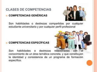 CLASES DE COMPETENCIAS
   COMPETENCIAS GENÉRICAS

    Son habilidades o destrezas compartidas por cualquier
    estudiante universitario y por cualquier perfil profesional




   COMPETENCIAS ESPECÍFICAS

    Son habilidades o destrezas relacionadas con el
    conocimiento de un área temática concreta, y que constituyen
    la identidad y consistencia de un programa de formación
    específico.
 