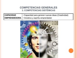 COMPETENCIAS GENERALES
                 3. COMPETENCIAS SISTÉMICAS

CAPACIDAD    • Capacidad para generar nuevas ideas (Creatividad)
EMPRENDEDORA • Iniciativa y espíritu emprendedor
 