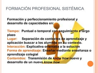 FORMACIÓN PROFESIONAL SISTÉMICA

Formación y perfeccionamiento profesional y
desarrollo de capacidades en:

Tiempo: Puntual o temporal con seguimiento a largo
plazo
Lugar: Separación de contextos de aprendizaje y
aplicación buscar a los alumnos en su contexto.
Interacción: Explicativa orientada a la solución
Forma de aprendizaje: Enseñar mediante enseñanza o
aprendizaje colegial
Contenidos: Transmisión de know how nuevo y
desarrollo de un nuevo know how
 