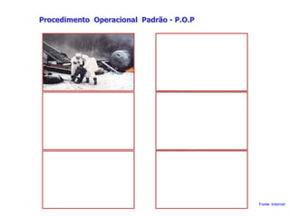 Procedimento Operacional Padrão - P.O.P
Fonte: Internet
 