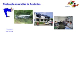 Realização de Analise de Acidentes
Fonte: Internet
Fonte: CETESB
Fonte: ST5
Realização de BLITZ:
 