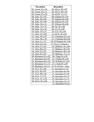 Novembro Dezembro
01- Lucas 16 a 18 01- II Co 05 a 07
02- Lucas 19 a 21 02- II Co 08 a 10
03- Lucas 22 a 24 03- II C0 11 a 13
04- João 01 a 03 04- Gálatas 01 a 03
05- João 04 a 06 05- Gálatas 04 a 06
06- João 07 a 09 06- Efésios 01 a 03
07- João 10 a 12 07- Efésios 04 a 06
08- João 13 a 15 08- Fp 01 a 04
09- João 16 a 18 09- Cl 01 a 04
10- João 19 a 21 10- I Ts 01 a 05
11- Atos 01 a 04 11- II Ts 01 a 03
12- Atos 05 a 07 12- I Timóteo 01 a 03
13- Atos 08 a 10 13- I Timóteo 04 a 06
14- Atos 11 a 13 14- II Timóteo 01 a 04
15- Atos 14 a 16 15- Tito1 a 3 Filemom 1
16- Atos 17 a 19 16- Hebreus 01 a 04
17- Atos 20 a 22 17- Hebreus 05 a 07
18- Atos 23 a 25 18- Hebreus 08 a 10
19- Atos 26 a 28 19- Hebreus 11 a 13
20- Romanos 01 a 03 20- Tiago 01 a 05
21- Romanos 04 a 07 21- I Pedro 01 a 05
22- Romanos 08 a 10 22- II Pedro 01 a 03
23- Romanos 11 a 13 23- I João 01 a 05
24- Romanos 14 a 16 24- II e III João + Judas
25- I Co 01 a 04 25- Apocalipse 01 a 03
26- I Co 05 a 07 26- Apocalipse 04 a 06
27- I Co 08 a 10 27- Apocalipse 07 a 09
28- I Co 11 a 13 28- Apocalipse 10 a 12
29- I Co 14 a 16 29- Apocalipse 13 a 15
30- II Co 01 a 04 30- Apocalipse 16 a 18
31- Apocalipse 19 a 22
 