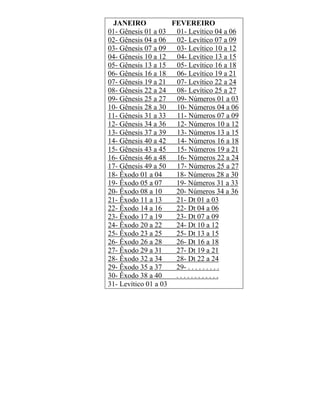 JANEIRO FEVEREIRO
01- Gênesis 01 a 03 01- Levítico 04 a 06
02- Gênesis 04 a 06 02- Levítico 07 a 09
03- Gênesis 07 a 09 03- Levítico 10 a 12
04- Gênesis 10 a 12 04- Levítico 13 a 15
05- Gênesis 13 a 15 05- Levítico 16 a 18
06- Gênesis 16 a 18 06- Levítico 19 a 21
07- Gênesis 19 a 21 07- Levítico 22 a 24
08- Gênesis 22 a 24 08- Levítico 25 a 27
09- Gênesis 25 a 27 09- Números 01 a 03
10- Gênesis 28 a 30 10- Números 04 a 06
11- Gênesis 31 a 33 11- Números 07 a 09
12- Gênesis 34 a 36 12- Números 10 a 12
13- Gênesis 37 a 39 13- Números 13 a 15
14- Gênesis 40 a 42 14- Números 16 a 18
15- Gênesis 43 a 45 15- Números 19 a 21
16- Gênesis 46 a 48 16- Números 22 a 24
17- Gênesis 49 a 50 17- Números 25 a 27
18- Êxodo 01 a 04 18- Números 28 a 30
19- Êxodo 05 a 07 19- Números 31 a 33
20- Êxodo 08 a 10 20- Números 34 a 36
21- Êxodo 11 a 13 21- Dt 01 a 03
22- Êxodo 14 a 16 22- Dt 04 a 06
23- Êxodo 17 a 19 23- Dt 07 a 09
24- Êxodo 20 a 22 24- Dt 10 a 12
25- Êxodo 23 a 25 25- Dt 13 a 15
26- Êxodo 26 a 28 26- Dt 16 a 18
27- Êxodo 29 a 31 27- Dt 19 a 21
28- Êxodo 32 a 34 28- Dt 22 a 24
29- Êxodo 35 a 37 29- . . . . . . . . .
30- Êxodo 38 a 40 . . . . . . . . . . . .
31- Levítico 01 a 03
 