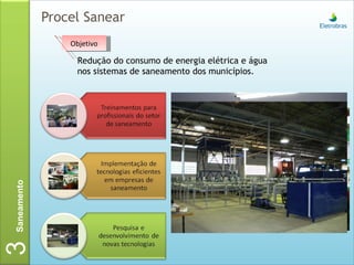 Procel Sanear 3 Saneamento Redução do consumo de energia elétrica e água nos sistemas de saneamento dos municípios. Objetivo 