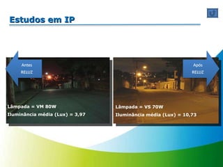Estudos em IP Lâmpada = VS 70W Iluminância média (Lux) = 10,73 Lâmpada = VM 80W Iluminância média (Lux) = 3,97 