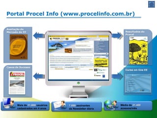 Portal Procel Info (www.procelinfo.com.br) Mais de  11.800  usuários  cadastrados em 4 anos 7.000  assinantes  da Newsletter diária Média de  31.400   acessos/mês 