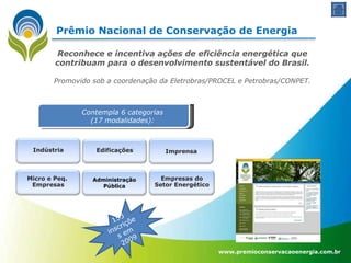   Prêmio Nacional de Conservação de Energia Contempla 6 categorias (17 modalidades): www.premioconservacaoenergia.com.b r Reconhece e incentiva ações de eficiência energética que contribuam para o desenvolvimento sustentável do Brasil. Promovido sob a coordenação da Eletrobras/PROCEL e Petrobras/CONPET. 153 inscrições em 2009 Micro e Peq.  Empresas Indústria Administração Pública Edificações Imprensa Empresas do Setor Energético 