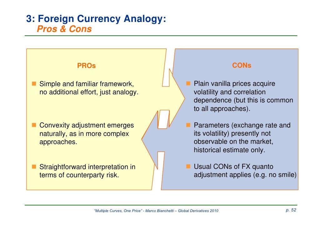 Forex trading pros and cons