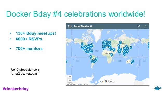 microsoft bday