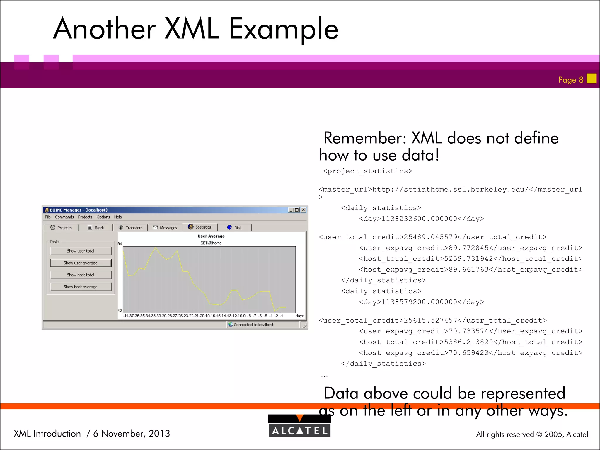 Another XML Example
Page 8

Remember: XML does not define
how to use data!
<project_statistics>
<master_url>http://setiathome.ssl.berkeley.edu/</master_url
>
<daily_statistics>
<day>1138233600.000000</day>
<user_total_credit>25489.045579</user_total_credit>
<user_expavg_credit>89.772845</user_expavg_credit>
<host_total_credit>5259.731942</host_total_credit>
<host_expavg_credit>89.661763</host_expavg_credit>
</daily_statistics>
<daily_statistics>
<day>1138579200.000000</day>
<user_total_credit>25615.527457</user_total_credit>
<user_expavg_credit>70.733574</user_expavg_credit>
<host_total_credit>5386.213820</host_total_credit>
<host_expavg_credit>70.659423</host_expavg_credit>
</daily_statistics>
…

Data above could be represented
as on the left or in any other ways.
XML Introduction / 6 November, 2013

All rights reserved © 2005, Alcatel

 