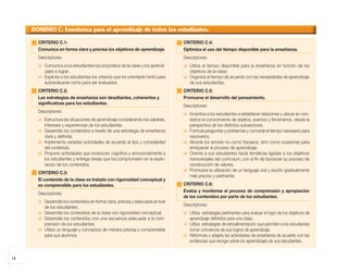 DOMINIO C: Enseñanza para el aprendizaje de todos los estudiantes.

              CRITERIO C.1:                                                                CRITERIO C.4:
              Comunica en forma clara y precisa los objetivos de aprendizaje.              Optimiza el uso del tiempo disponible para la enseñanza.
              Descriptores:                                                                Descriptores:
                 Comunica a los estudiantes los propósitos de la clase y los aprendi-         Utiliza el tiempo disponible para la enseñanza en función de los
                 zajes a lograr.                                                              objetivos de la clase.
                 Explicita a los estudiantes los criterios que los orientarán tanto para      Organiza el tiempo de acuerdo con las necesidades de aprendizaje
                 autoevaluarse como para ser evaluados.                                       de sus estudiantes.
              CRITERIO C.2:                                                                CRITERIO C.5:
              Las estrategias de enseñanza son desafiantes, coherentes y                   Promueve el desarrollo del pensamiento.
              significativas para los estudiantes.
                                                                                           Descriptores:
              Descriptores:
                                                                                              Incentiva a los estudiantes a establecer relaciones y ubicar en con-
                 Estructura las situaciones de aprendizaje considerando los saberes,          textos el conocimiento de objetos, eventos y fenómenos, desde la
                 intereses y experiencias de los estudiantes.                                 perspectiva de los distintos subsectores.
                 Desarrolla los contenidos a través de una estrategia de enseñanza            Formula preguntas y problemas y concede el tiempo necesario para
                 clara y definida.                                                            resolverlos.
                 Implementa variadas actividades de acuerdo al tipo y complejidad             Aborda los errores no como fracasos, sino como ocasiones para
                 del contenido.                                                               enriquecer el proceso de aprendizaje.
                 Propone actividades que involucran cognitiva y emocionalmente a              Orienta a sus estudiantes hacia temáticas ligadas a los objetivos
                 los estudiantes y entrega tareas que los comprometen en la explo-            transversales del currículum, con el fin de favorecer su proceso de
                 ración de los contenidos.                                                    construcción de valores.
                                                                                              Promueve la utilización de un lenguaje oral y escrito gradualmente
              CRITERIO C.3:
                                                                                              más preciso y pertinente.
              El contenido de la clase es tratado con rigurosidad conceptual y
              es comprensible para los estudiantes.                                        CRITERIO C.6:
                                                                                           Evalúa y monitorea el proceso de comprensión y apropiación
              Descriptores:
                                                                                           de los contenidos por parte de los estudiantes.
                 Desarrolla los contenidos en forma clara, precisa y adecuada al nivel
                                                                                           Descriptores:
                 de los estudiantes.
                 Desarrolla los contenidos de la clase con rigurosidad conceptual.            Utiliza estrategias pertinentes para evaluar el logro de los objetivos de
                 Desarrolla los contenidos con una secuencia adecuada a la com-               aprendizaje definidos para una clase.
                 prensión de los estudiantes.                                                 Utiliza estrategias de retroalimentación que permiten a los estudiantes
                 Utiliza un lenguaje y conceptos de manera precisa y comprensible             tomar conciencia de sus logros de aprendizaje.
                 para sus alumnos.                                                            Reformula y adapta las actividades de enseñanza de acuerdo con las
                                                                                              evidencias que recoge sobre los aprendizajes de sus estudiantes.


    14



libro.pmd                     14                                                                       12/26/08, 4:54 PM
 