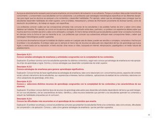 Aunque es absolutamente necesario para la buena enseñanza, el conocimiento del subsector no es suficiente. Porque un profesor debe poder transmitir ese
            conocimiento y comprometer a sus estudiantes con los subsectores. Los profesores usan estrategias metodológicas específicas en las diferentes discipli-
            nas para lograr que los alumnos se acerquen a los contenidos y desarrollen habilidades. Por ejemplo, saben que las estrategias para conseguir que los
            estudiantes desarrollen habilidades de orden superior, como el análisis, interpretación y síntesis de información proveniente de diversas fuentes, como de
            resolución de problemas y de trabajo en equipo, son específicas.
            Los profesores conocen cuáles son las concepciones primarias más comunes de los estudiantes o las posibles fuentes de error y saben cómo estas
            debieran ser tratadas. Por ejemplo, es común en los alumnos de básica la confusión entre área y perímetro, un profesor con experiencia debiera saber que
            muchos alumnos cometen ese error y sabe como anticiparlo y corregirlo. Al mismo tiempo entiende que los estudiantes pueden tener conceptos incorrectos
            en ciencias como la forma en que se transmite la luz. Los profesores que conocen sus subsectores anticipan esas concepciones falsas y saben qué
            estrategias metodológicas pueden superarlas.
            Los recursos de enseñanza incluyen la totalidad de objetos usados en cualquier sala de clases; pueden ser sencillos o complejos, comprados o hechos por
            el profesor o los estudiantes. El profesor sabe que no siempre el mismo tipo de recursos es adecuado sino dependerá del tipo de aprendizaje que busca
            lograr, a veces basta con su exposición, el texto escolar, otras veces un vídeo, búsqueda en internet, retroproyector, papelógrafos o el medio natural del
            establecimiento.


            Descriptor A.3.1:
            Conoce variadas estrategias de enseñanza y actividades congruentes con la complejidad de los contenidos.
            Explicación: El profesor domina como los estudiantes aprenden los distintos contenidos y según esto conoce qué estrategia de enseñanza es más apropia-
            da al tipo de aprendizaje a lograr. Domina y conoce estrategias que desarrollan competencias de orden superior.
            Descriptor A.3.2:
            Conoce estrategias de enseñanza para generar aprendizajes significativos.
            Explicación: Conoce formas de hacer significativas las estrategias de enseñanza, tales como relacionarlo con: conocimientos previos, aspectos del contexto
            social, cultural o del entorno de los estudiantes, sus experiencias e intereses, hechos cotidianos, aplicaciones a la realidad de los contenidos, relaciones con
            otros subsectores de aprendizaje, entre otros.
            Descriptor A.3.3:
            Conoce y selecciona distintos recursos de aprendizaje congruentes con la complejidad de los contenidos y las características de sus
            alumnos.
            Explicación: El profesor conoce distintos tipos de recursos de aprendizaje adecuados para desarrollar actividades dependiendo del tema que esté trabajan-
            do con sus estudiantes y de las características de éstos. Identifica y utiliza recursos existentes que permiten a los estudiantes aprender los contenidos y
            adquirir las habilidades propuestas por el currículum.
            Descriptor A.3.4:
            Conoce las dificultades más recurrentes en el aprendizaje de los contenidos que enseña.
            Explicación: El profesor se anticipa y conoce los problemas comunes que presentan los estudiantes frente a los contenidos, tales como errores, dificultades
            de comprensión o de aplicación. Conoce y sabe cómo generar estrategias de enseñanza que les permitan superarlos.


                                                                                                                                                                               19



libro.pmd                 19                                                                                12/26/08, 4:54 PM
 