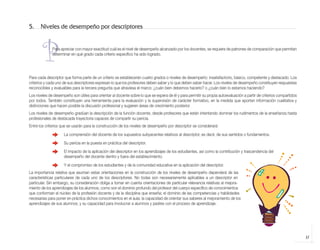 5.     Niveles de desempeño por descriptores



                    P     Para apreciar con mayor exactitud cuál es el nivel de desempeño alcanzado por los docentes, se requiere de patrones de comparación que permitan
                          determinar en qué grado cada criterio específico ha sido logrado.




            Para cada descriptor que forma parte de un criterio se establecerán cuatro grados o niveles de desempeño: insatisfactorio, básico, competente y destacado. Los
            criterios y cada uno de sus descriptores expresan lo que los profesores deben saber y lo que deben saber hacer. Los niveles de desempeño constituyen respuestas
            reconocibles y evaluables para la tercera pregunta que atraviesa el marco: ¿cuán bien debemos hacerlo? o ¿cuán bien lo estamos haciendo?
            Los niveles de desempeño son útiles para orientar al docente sobre lo que se espera de él y para permitir su propia autoevaluación a partir de criterios compartidos
            por todos. También constituyen una herramienta para la evaluación y la supervisión de carácter formativo, en la medida que aportan información cualitativa y
            distinciones que hacen posible la discusión profesional y sugieren áreas de crecimiento posterior.
            Los niveles de desempeño gradúan la descripción de la función docente, desde profesores que están intentando dominar los rudimentos de la enseñanza hasta
            profesionales de destacada trayectoria capaces de compartir su pericia.
            Entre los criterios que se usarán para la construcción de los niveles de desempeño por descriptor se considerará:
                                  La comprensión del docente de los supuestos subyacentes relativos al descriptor, es decir, de sus sentidos o fundamentos.
                                  Su pericia en la puesta en práctica del descriptor.
                                  El impacto de la aplicación del descriptor en los aprendizajes de los estudiantes, así como la contribución y trascendencia del
                                  desempeño del docente dentro y fuera del establecimiento.
                                  Y el compromiso de los estudiantes y de la comunidad educativa en la aplicación del descriptor.
            La importancia relativa que asuman estas orientaciones en la construcción de los niveles de desempeño dependerá de las
            características particulares de cada uno de los descriptores. No todas son necesariamente aplicables a un descriptor en
            particular. Sin embargo, su consideración obliga a tomar en cuenta orientaciones de particular relevancia relativas al mejora-
            miento de los aprendizajes de los alumnos, como son el dominio profundo del profesor del cuerpo específico de conocimientos
            que conforman el núcleo de la profesión docente y de la disciplina que enseña; el dominio de las competencias y habilidades
            necesarias para poner en práctica dichos conocimientos en el aula; la capacidad de orientar sus saberes al mejoramiento de los
            aprendizajes de sus alumnos; y su capacidad para involucrar a alumnos y padres con el proceso de aprendizaje.




                                                                                                                                                                                   37



libro.pmd                    37                                                                              12/26/08, 4:54 PM
 