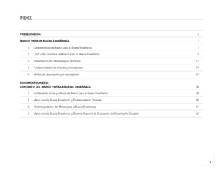 ÍNDICE


            PRESENTACIÓN                                                                                             5

            MARCO PARA LA BUENA ENSEÑANZA                                                                            7

                1.   Características del Marco para la Buena Enseñanza                                               7

                2.   Los Cuatro Dominios del Marco para la Buena Enseñanza                                           8

                3.   Presentación de criterios según dominios                                                        11

                4.   Fundamentación de criterios y descriptores                                                      16

                5.   Niveles de desempeño por descriptores                                                           37

            DOCUMENTO ANEXO:
            CONTEXTO DEL MARCO PARA LA BUENA ENSEÑANZA                                                               39

                1.   Fundamento social y cultural del Marco para la Buena Enseñanza                                  39

                2.   Marco para la Buena Enseñanza y Profesionalismo Docente.                                        40

                3.   Contexto práctico del Marco para la Buena Enseñanza.                                            41

                4.   Marco para la Buena Enseñanza y Sistema Nacional de Evaluación del Desempeño Docente            42




                                                                                                                          3



libro.pmd                 3                                                                      12/26/08, 4:54 PM
 