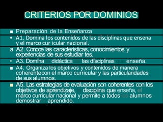 CRITERIOS POR DOMINIOS
■ Preparación de la Enseñanza
• A1. Domina los contenidos de las disciplinas que ensena
y el marco cur icular nacional.
a A2. Conoce las caracteristicas, conocimientos y
experiencias de sus estudiar tes.
• A3. Domïna la didáctica de las dïsciplinas que enseña.
■ A4. Organiza los objetivos y contenidos de manera
coherentecon el marco curricular y las particularidades
de sus alumnos.
■ A5. Las estrategias de evaluación son coherentes con los
objetivos de aprendizaje, la disciplina que enseña, el
marco curricular nacional y permite a todos los alumnos
demostrarlo aprendido.
 