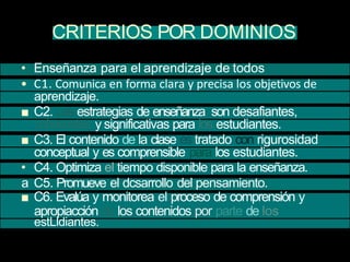 CRITERIOS POR DOMINIOS
• Enseñanza para el aprendizaje de todos
• C1. Comunica en forma clara y precisa los objetivos de
aprendizaje.
■ C2. Las estrategias de enseñanza son desafiantes,
coherentes y significativas para los estudiantes.
■ C3. El contenido de la clase es tratado con rigurosidad
conceptual y es comprensible para los estudiantes.
• C4. Optimiza el tiempo disponible para la enseñanza.
a C5. Promueve el dcsarrollo del pensamiento.
■ C6. Evalúa y monitorea el proceso de comprensión y
apropiacción de los contenidos por parte de los
estLldiantes.
 